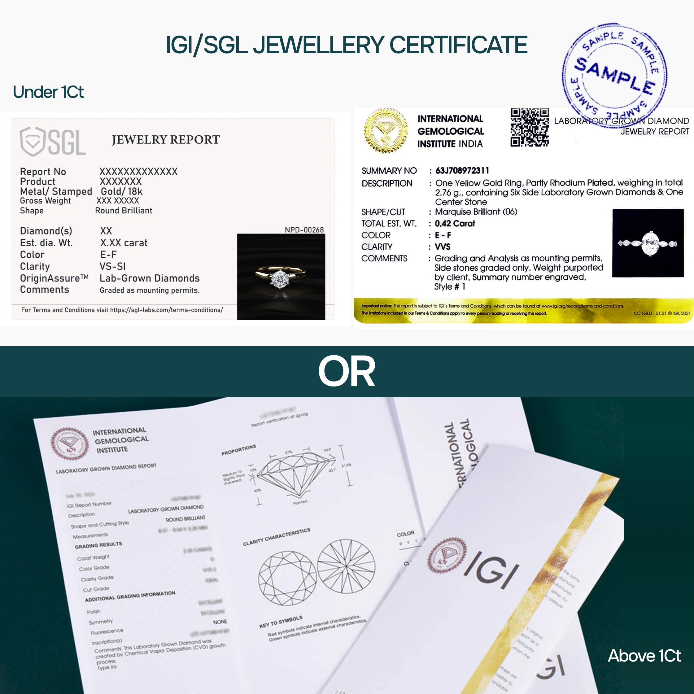 IGI-SGL Jewellery Certificate | Earthly Jewels