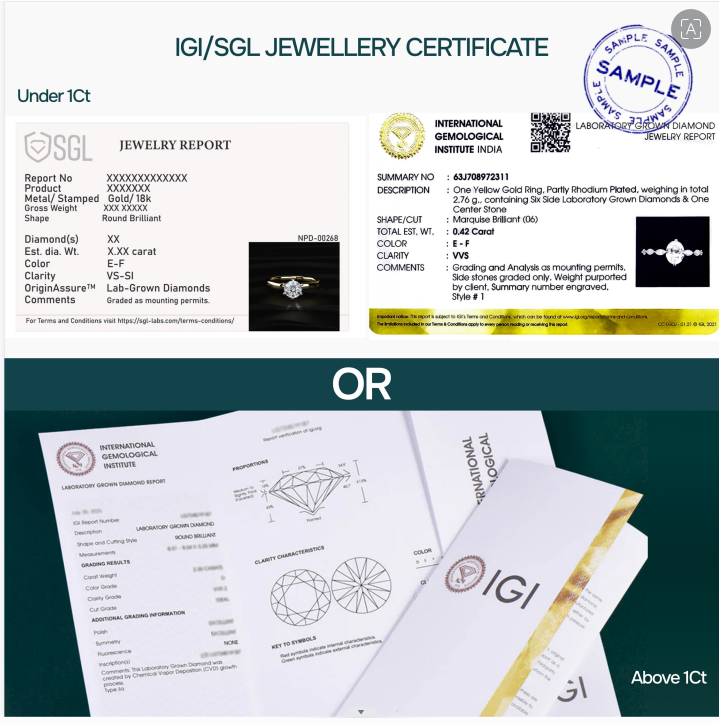 IGI/SGL jewellery certificate | Earthly Jewels